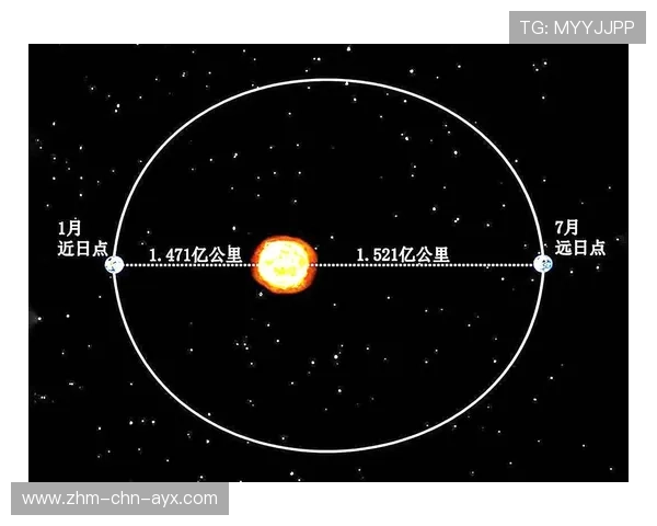 太阳中距离稳定输出